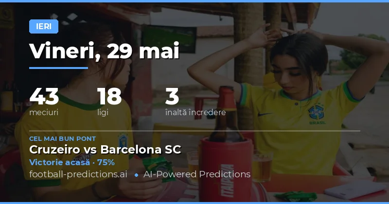 Rezumat Performanță Predicții: 29 Mai 2026