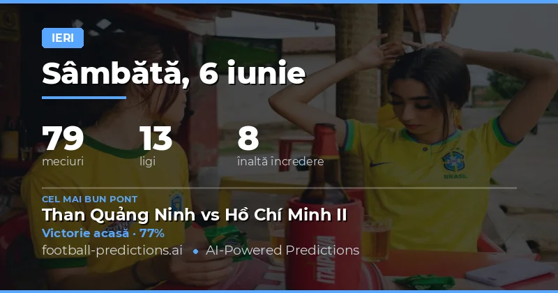 Recap Fotbal 6 Iunie 2026: O Zi Cu Surprize și Lecții Importante