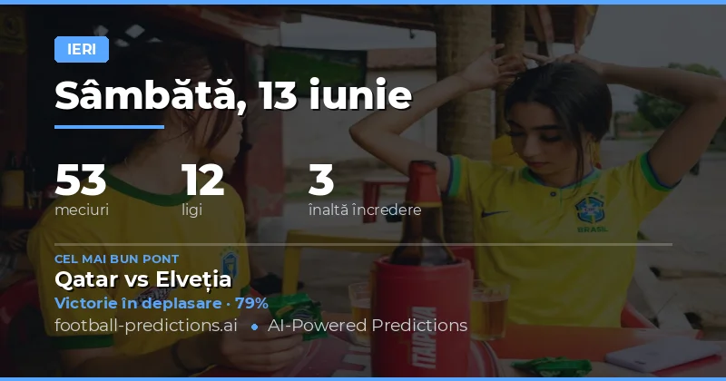 Introducere: O Zi Plină de Surprize și Confirmed Favourite
