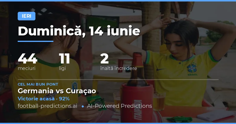 Review Ponturi Fotbal – Duminică, 14 Iunie 2026