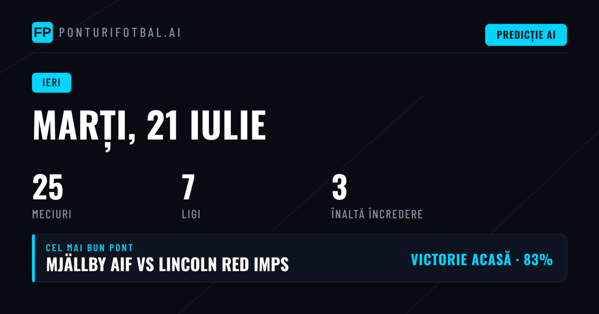 Rezultatele zilei: Marti, 21 Iulie 2026