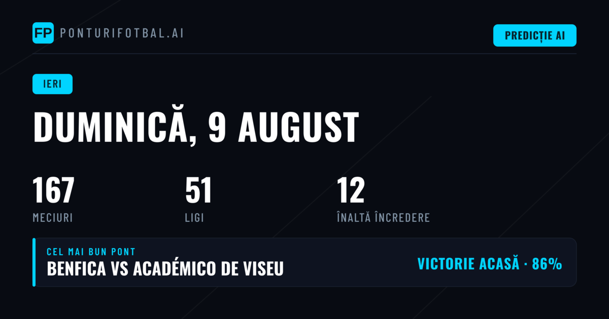 Ziua de duminică, 9 august 2026: O panoramă a rezultatelor din fotbal