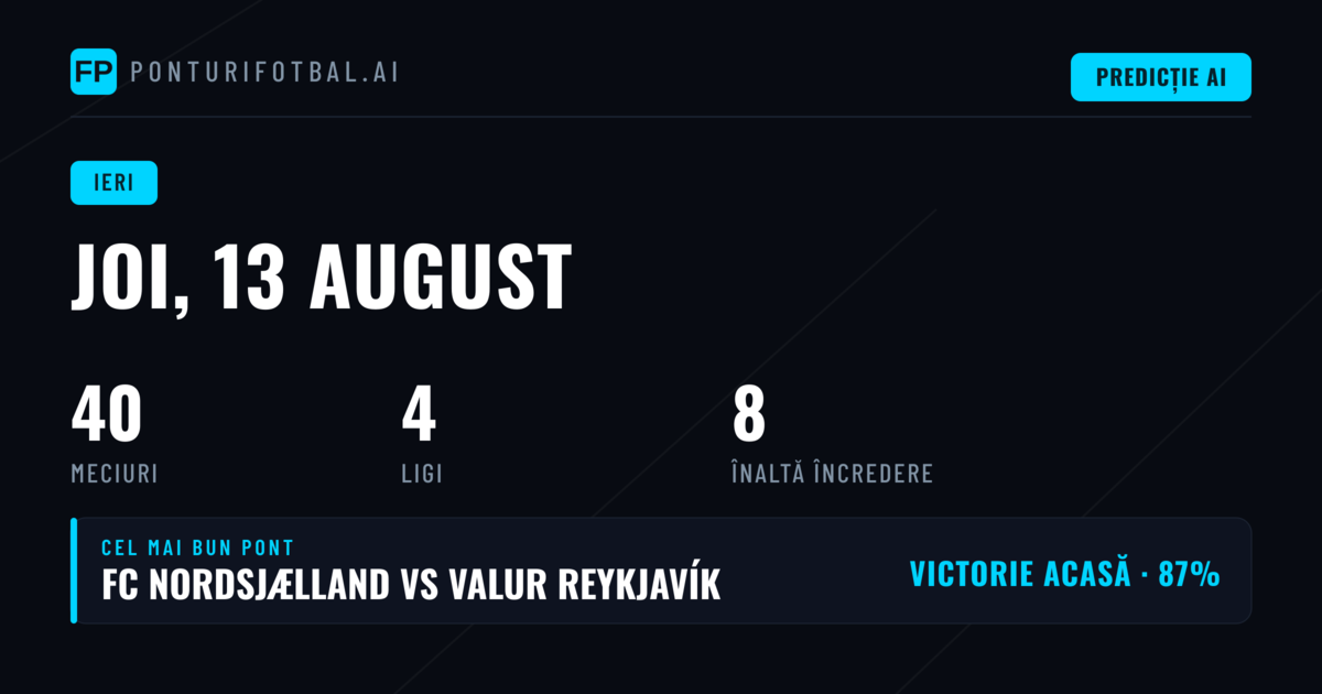 Rezultatele predicțiilor din 13 August 2026