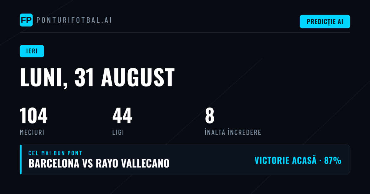 Privire de ansamblu asupra zilei de 31 august 2026