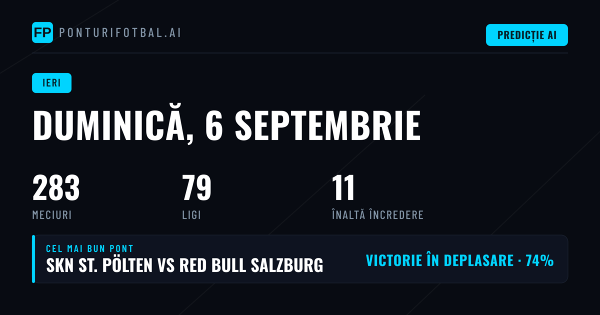 Analiza Zilei de Duminică, 6 Septembrie 2026