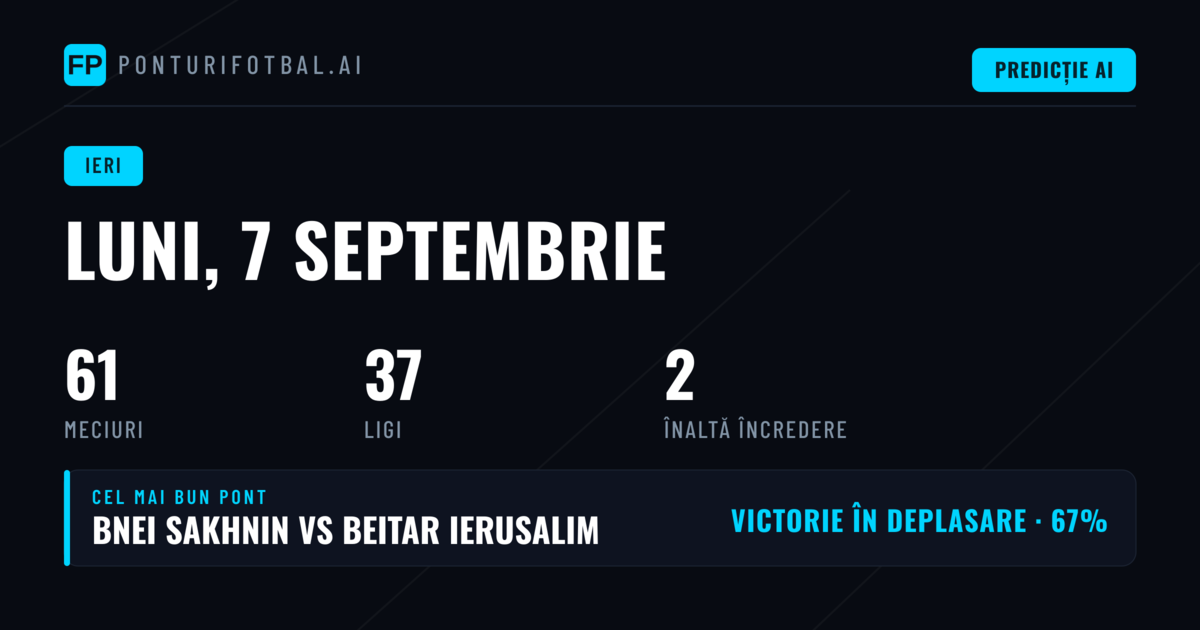 Evaluarea Zilei: 7 Septembrie 2026