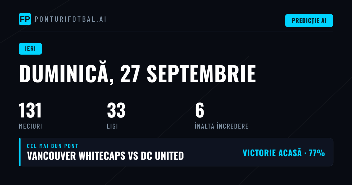 Retrospectivă Generală: Ziua de Duminică, 27 Septembrie 2026