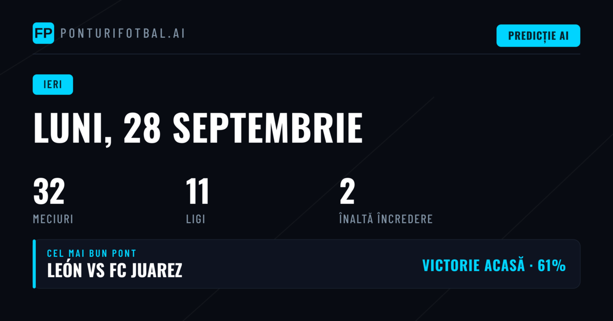 Performanță Generală în Ziua de Luni, 28 Sep 2026
