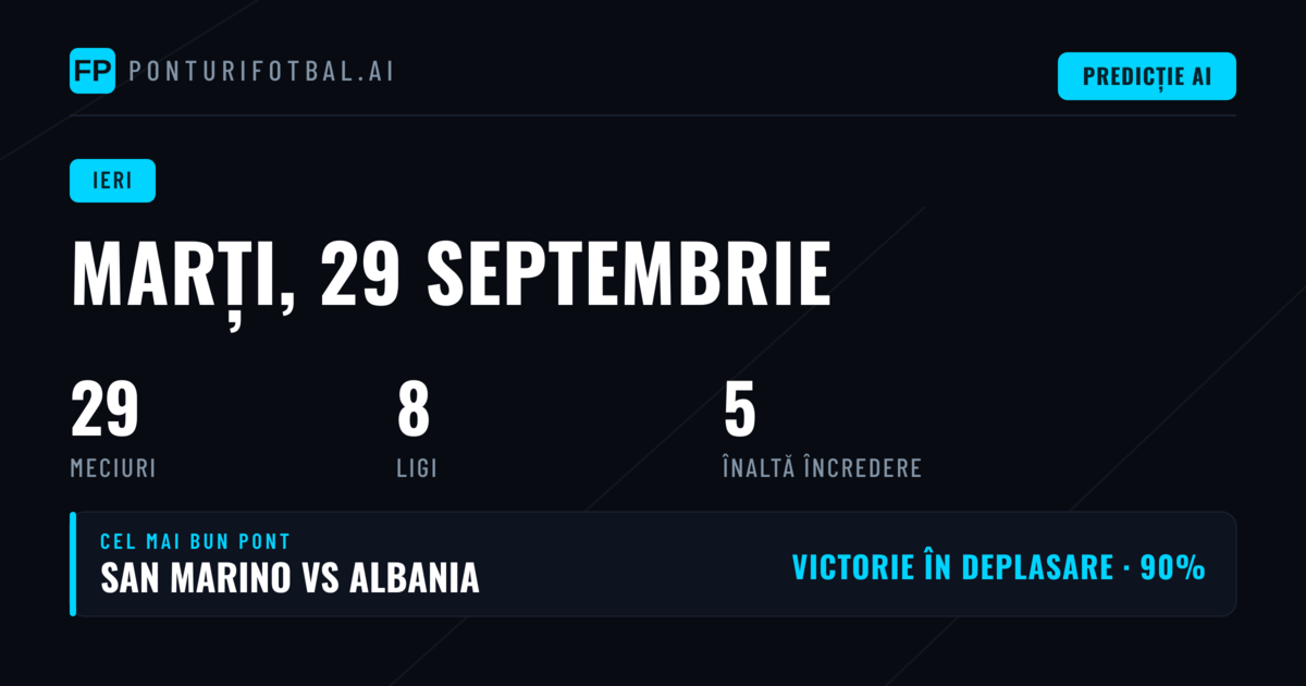 Rezultate Pronosticos Liga 29 Sep 2026