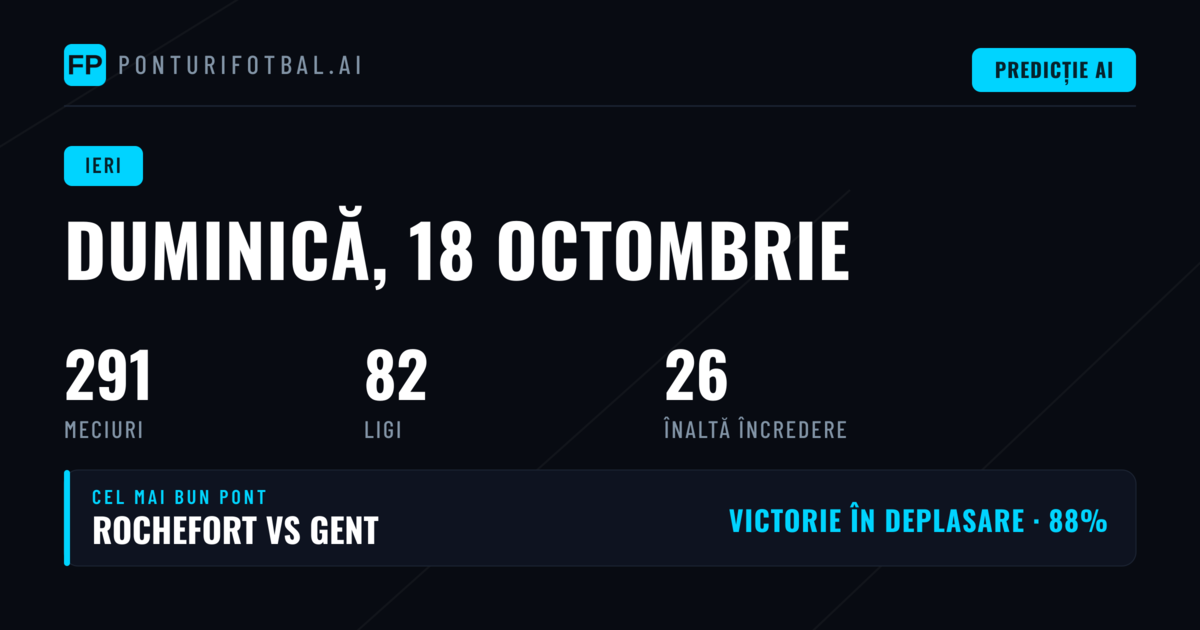 Performanța predicțiilor în ziua de 18 octombrie 2026