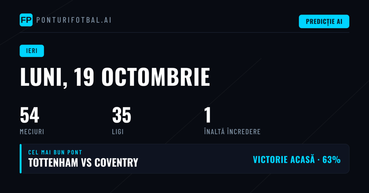 Retrospectiva zilei de luni, 19 octombrie 2026