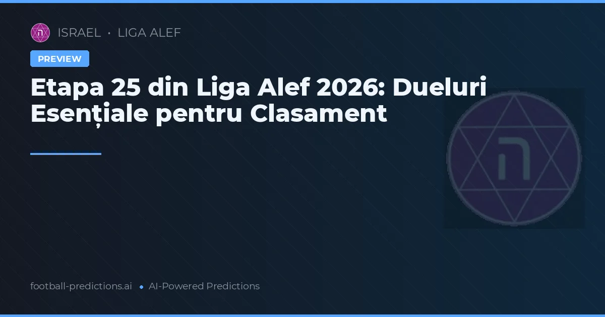 Etapa 25 din Liga Alef 2026: Momente decisive în lupta pentru titlu