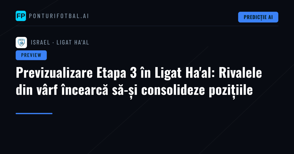 Previzualizare Etapa 3 în Ligat Ha'al: Rivalele din vârf încearcă să-și consolideze pozițiile