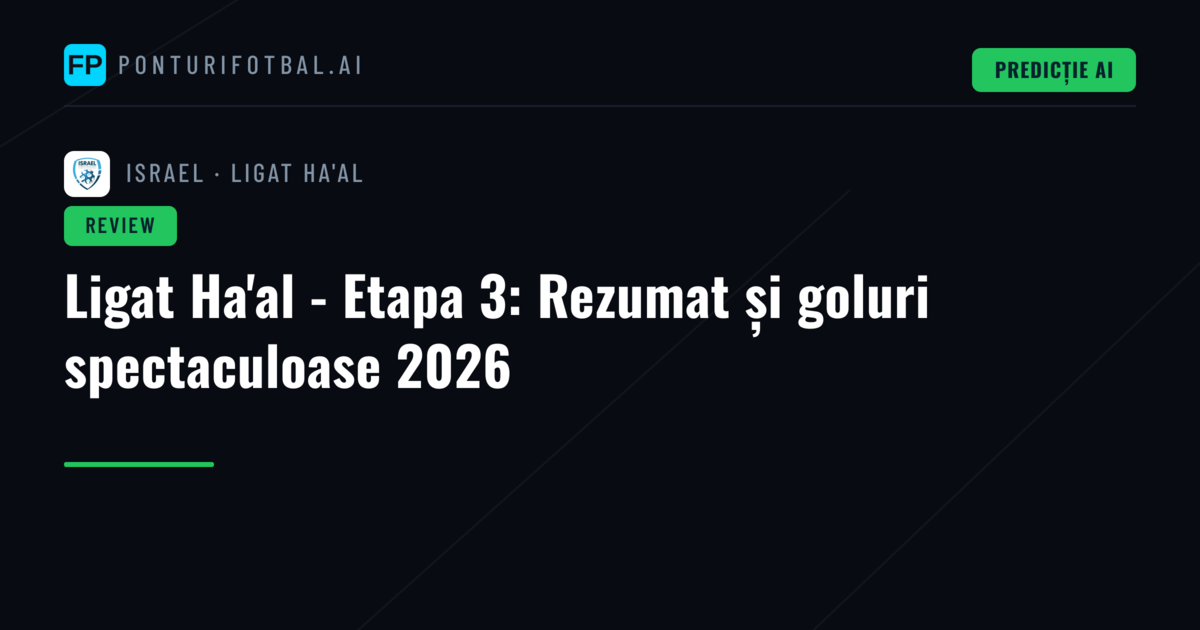Ligat Ha'al - Etapa 3: Rezumat și goluri spectaculoase 2026