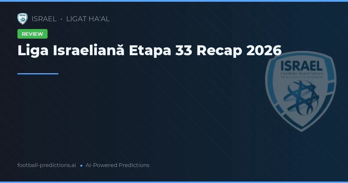 Liga Israeliană Etapa 33 Recap 2026