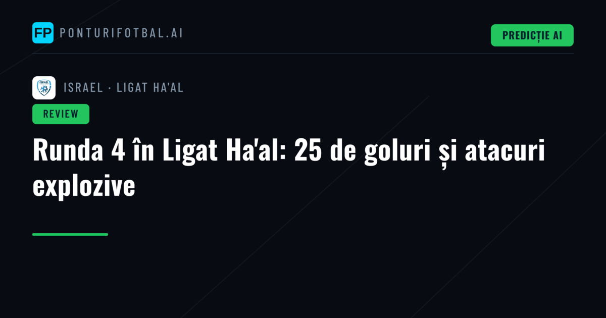 Runda 4 în Ligat Ha'al: 25 de goluri și atacuri explozive