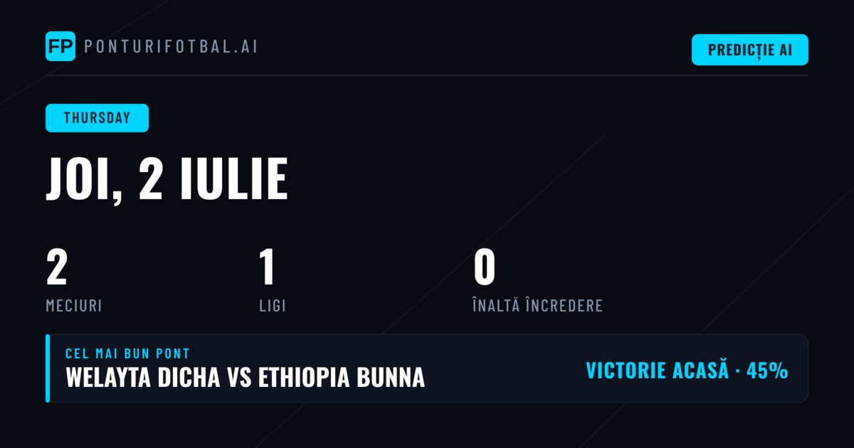 Premier League Ethiopia: Analiza Zilei de Joi