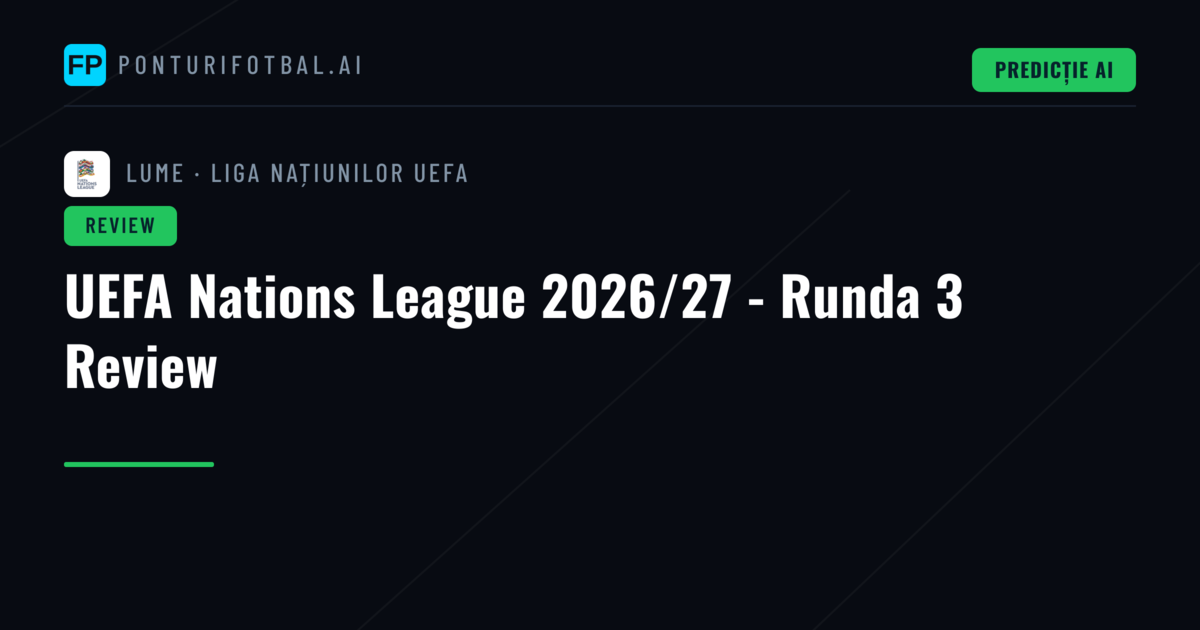 UEFA Nations League 2026/27 - Runda 3 Review