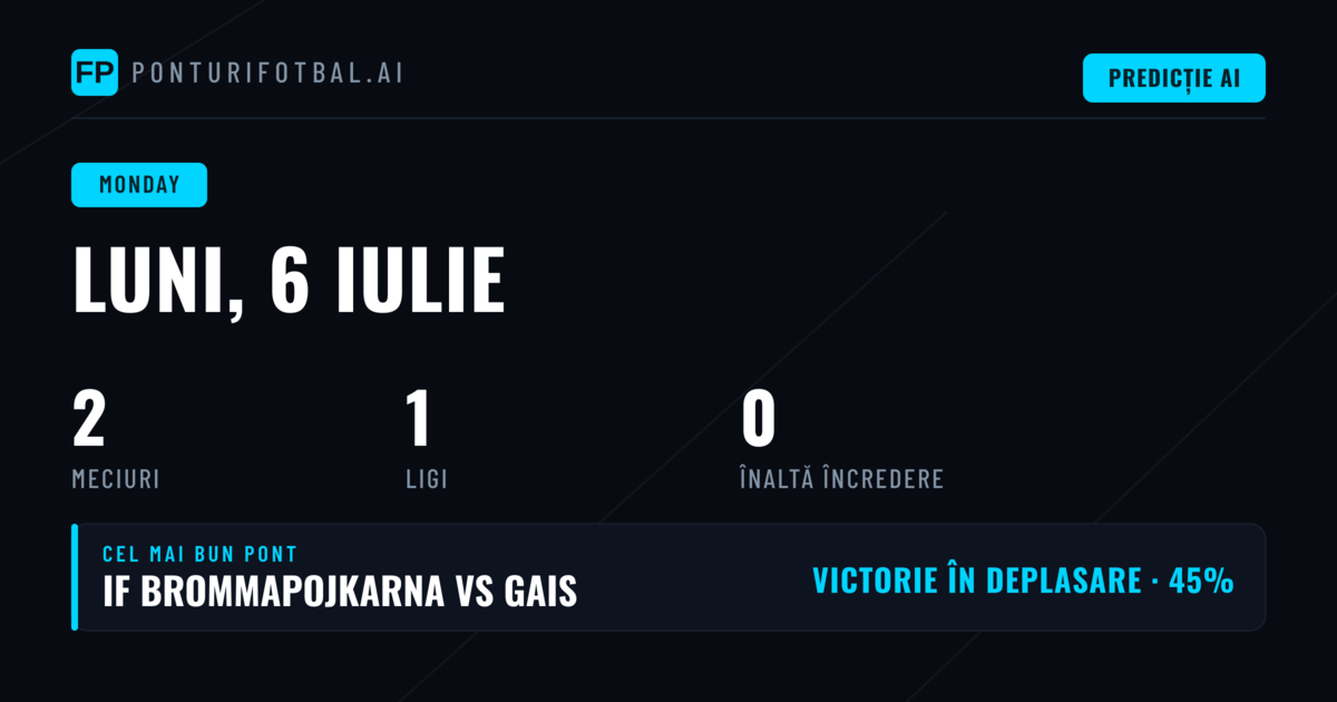Allsvenskan L