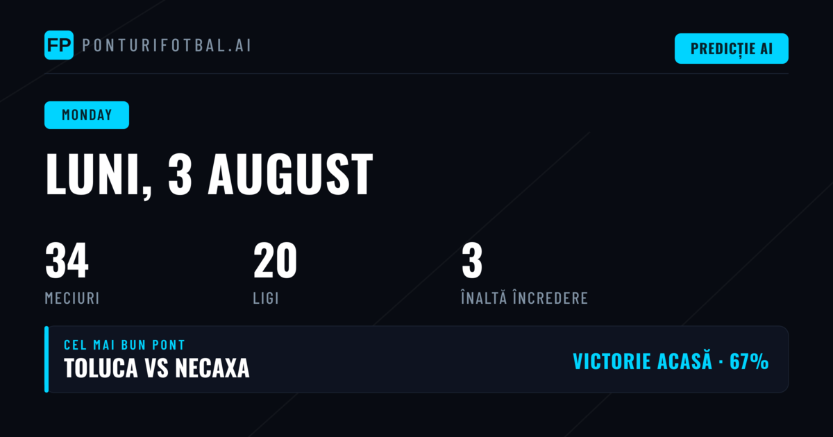 Start de Săptămână cu Fotbal din Ligile Active