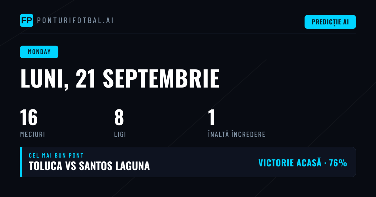 Prezentare Generală și Context pentru Luni, 21 Sep 2026