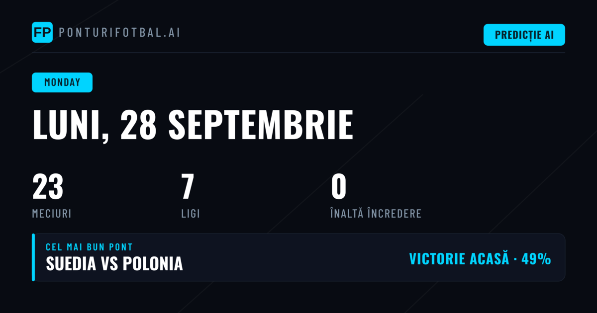 Contextul Zilei în UEFA Nations League
