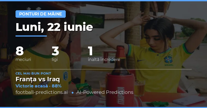 Cupa Mondială și competițiile active