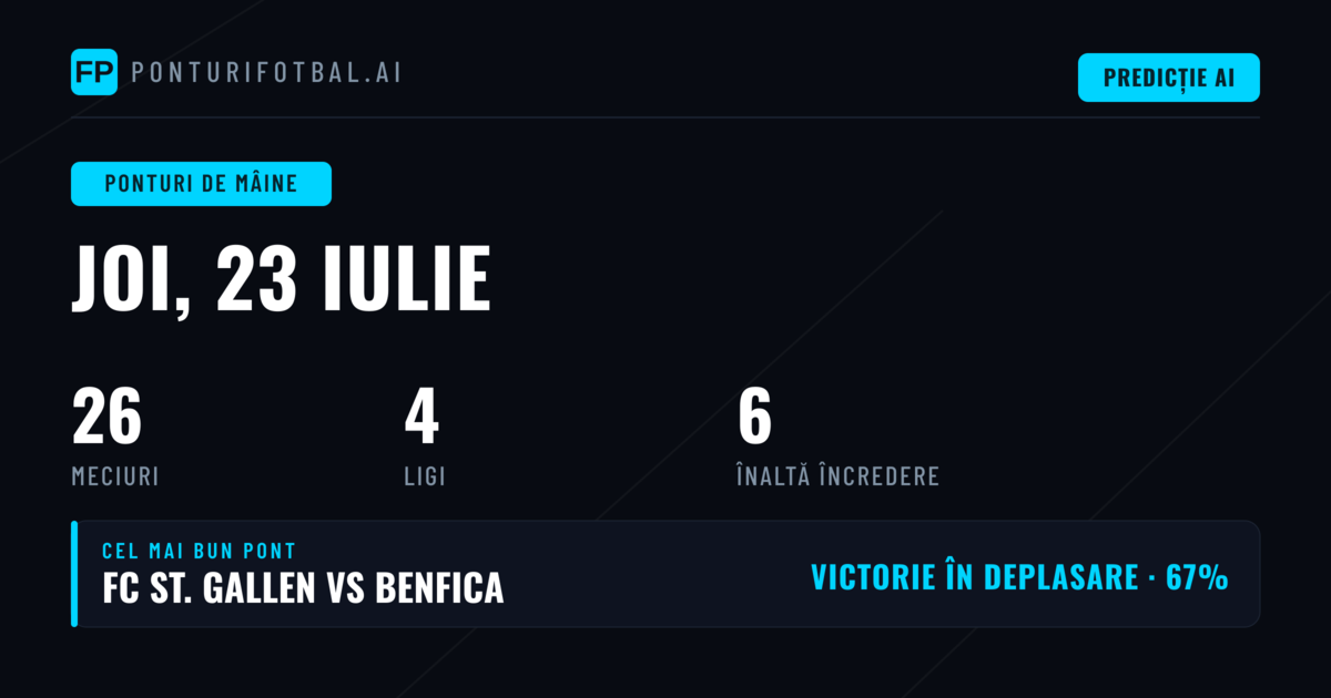 Analiză Generală și Tendințe pentru Ziua de Joi