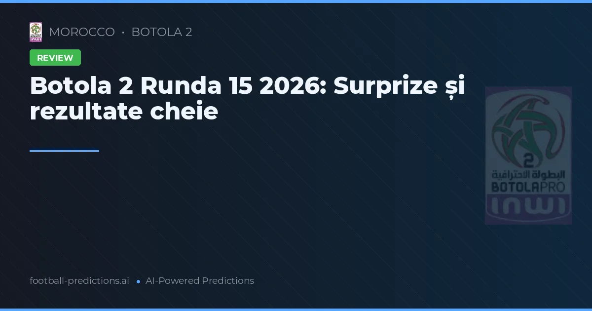 Botola 2 Runda 15 2026: Surprize și rezultate cheie