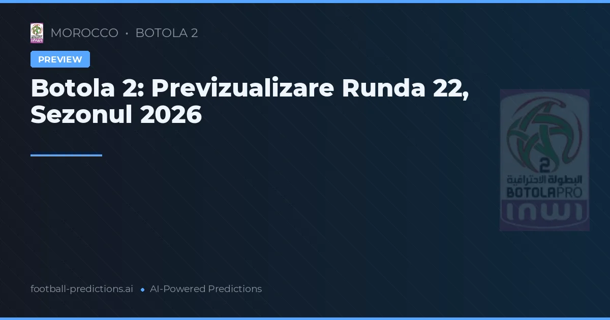 Botola 2: Previzualizare Runda 22, Sezonul 2026