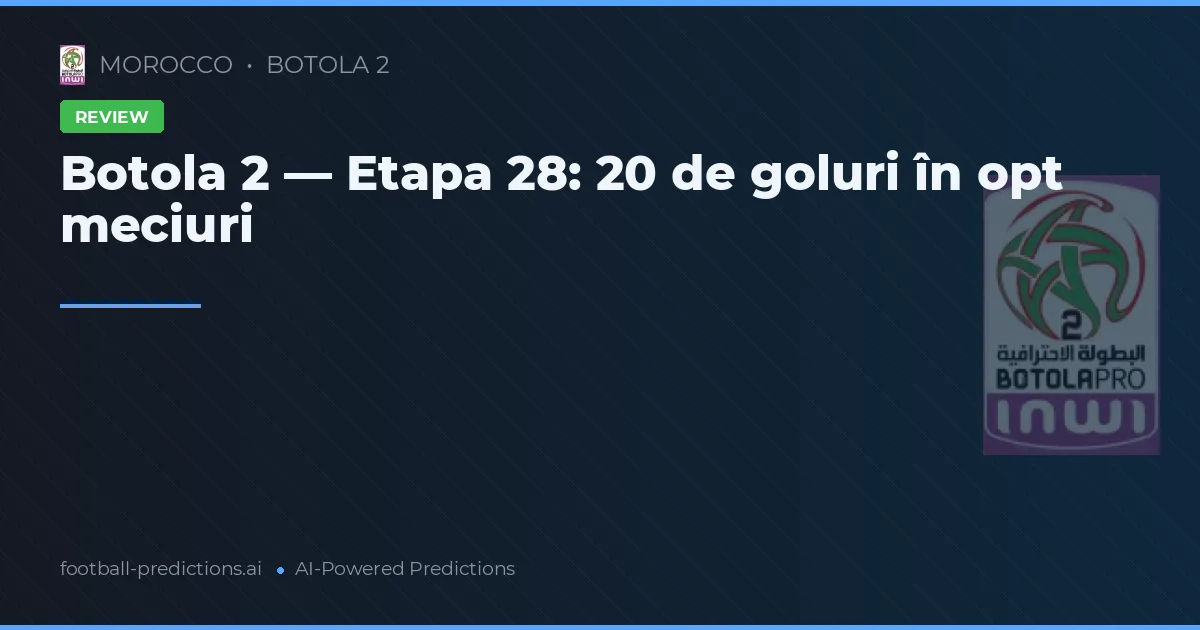 Botola 2 — Etapa 28: 20 de goluri în opt meciuri