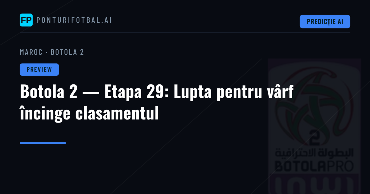Botola 2 — Etapa 29: Lupta pentru vârf încinge clasamentul