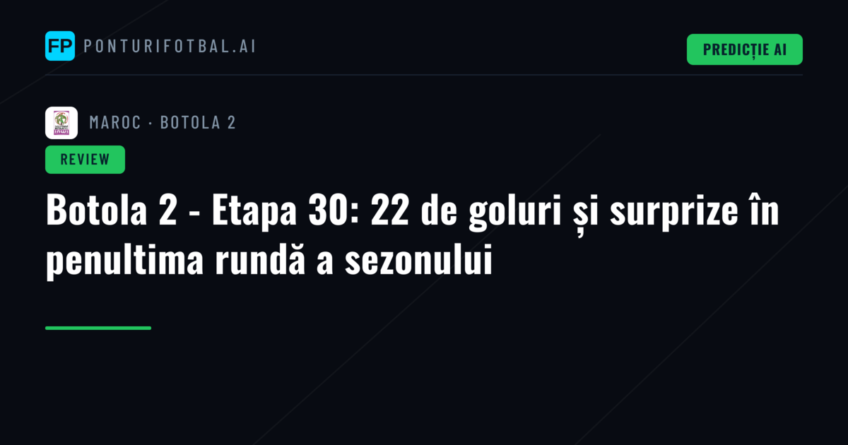 Botola 2 - Etapa 30: 22 de goluri și surprize în penultima rundă a sezonului