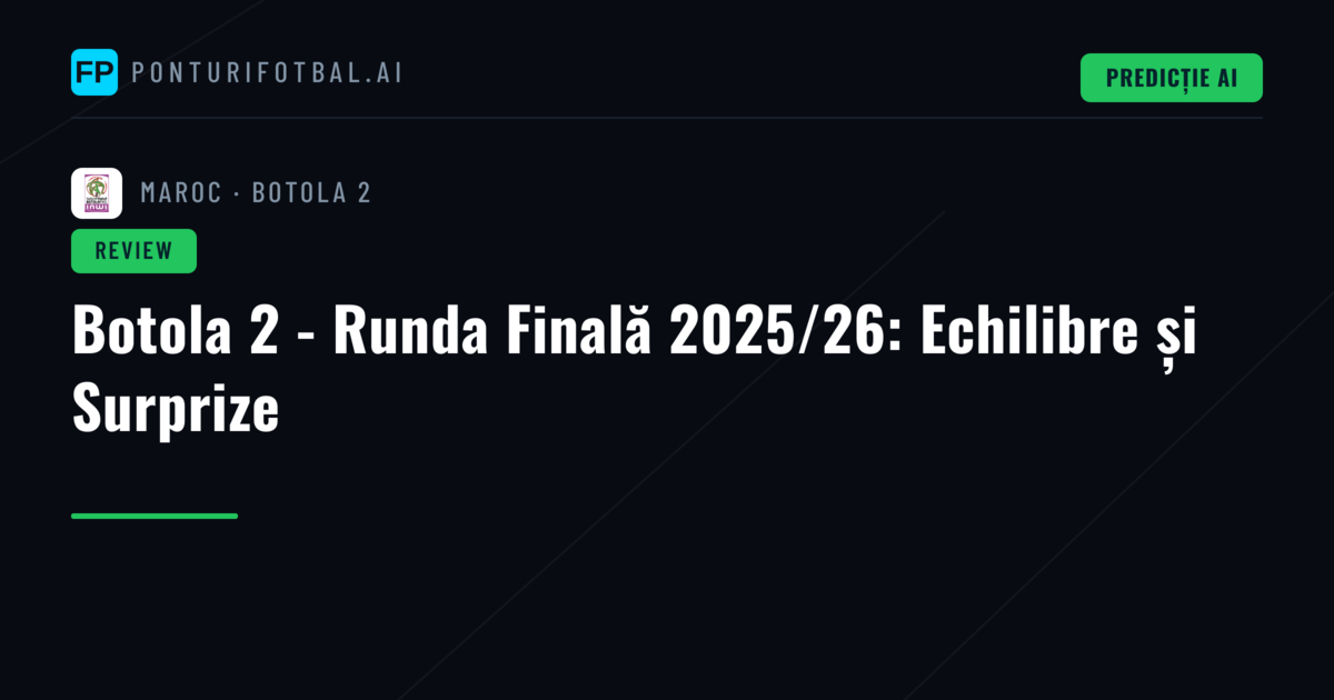 Botola 2 - Runda Finală 2025/26: Echilibre și Surprize