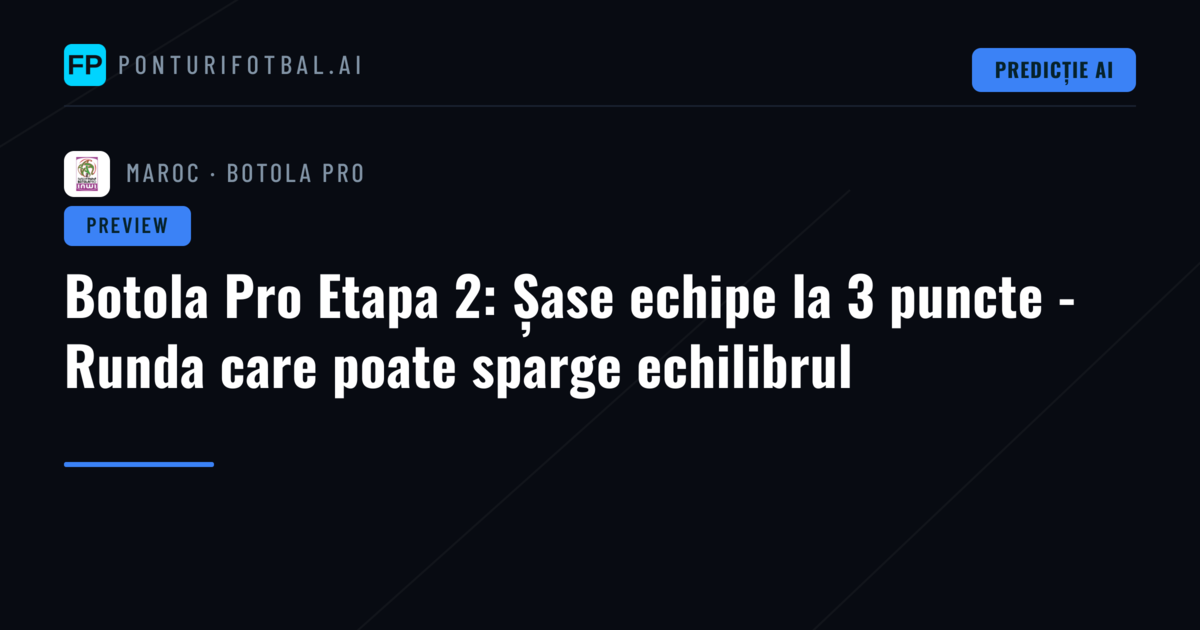 Botola Pro Etapa 2: Șase echipe la 3 puncte - Runda care poate sparge echilibrul
