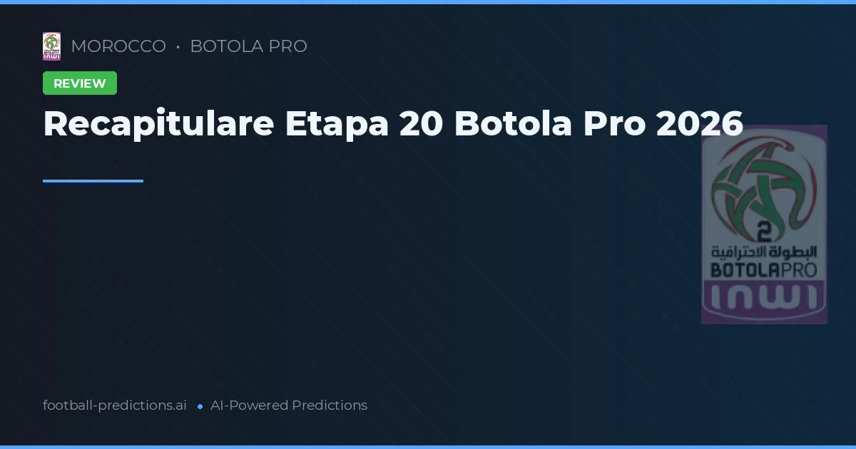 Recapitulare Etapa 20 Botola Pro 2026