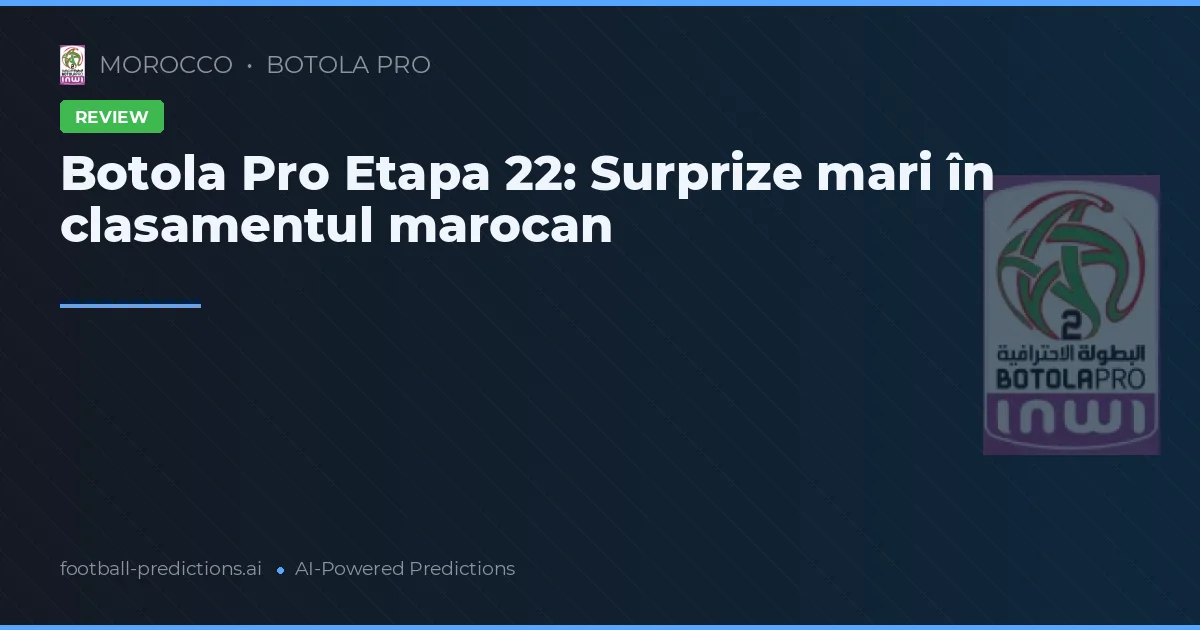 Botola Pro Etapa 22: Surprize mari în clasamentul marocan