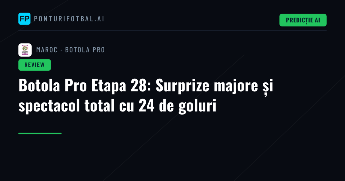 Botola Pro Etapa 28: Surprize majore și spectacol total cu 24 de goluri
