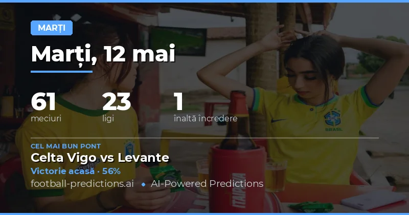Pregătire pentru Marți, 12 Mai 2026