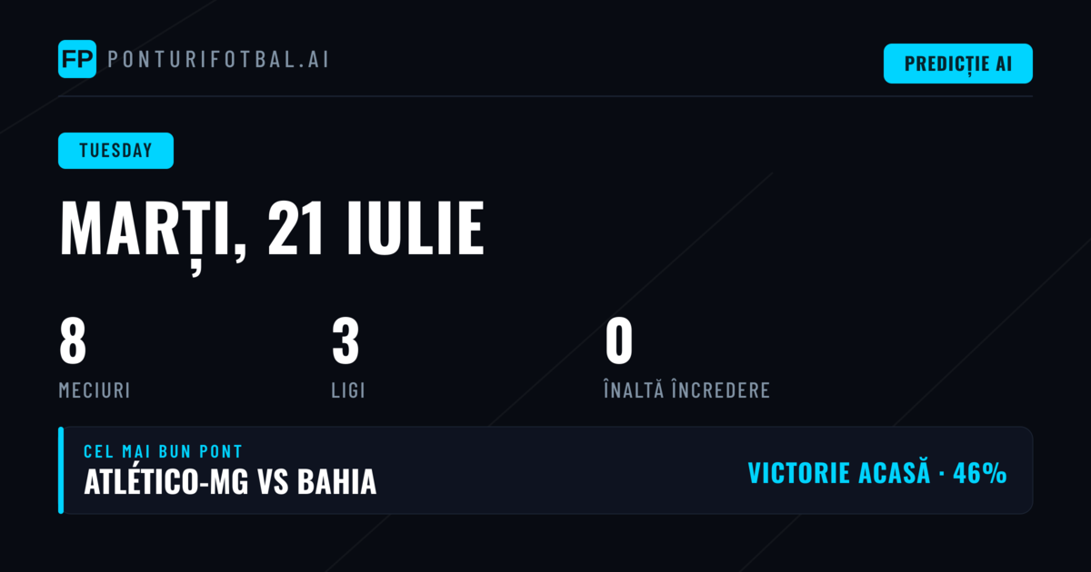 Echipele gazda domina statistic in aceasta zi