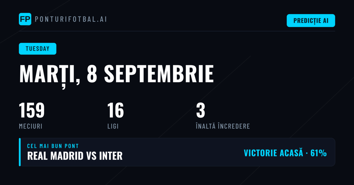 UEFA Champions League - Startul fazei grupelor