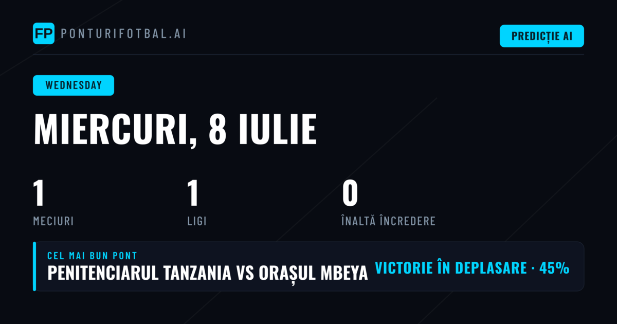 Prezentare generală și context