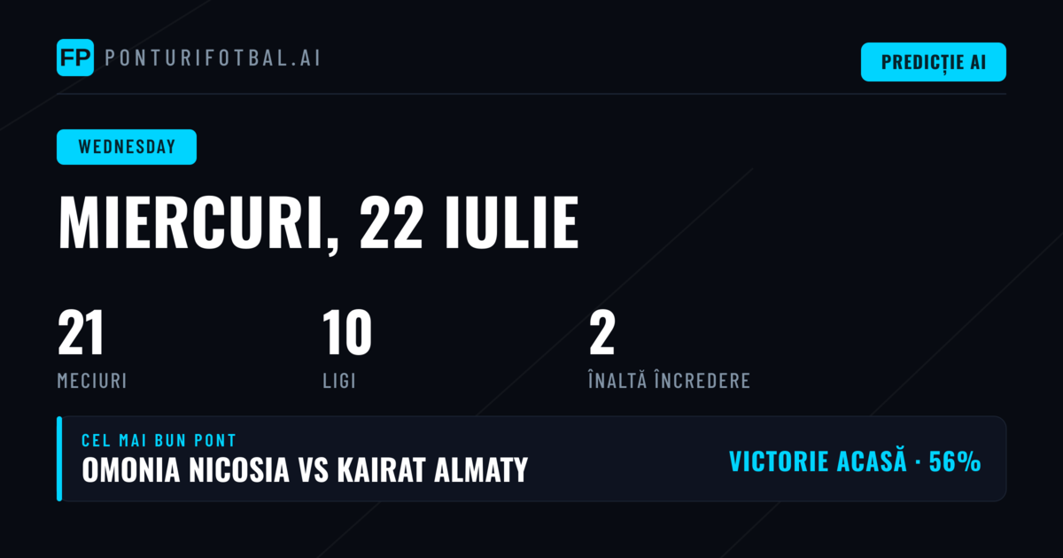 Contextul zilei: Miercuri, 22 Iulie 2026