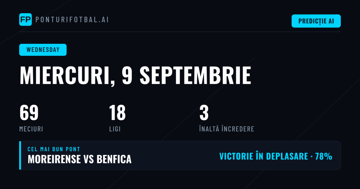 miercuri, 9 Sep 2026: competiții și piețe disponibile