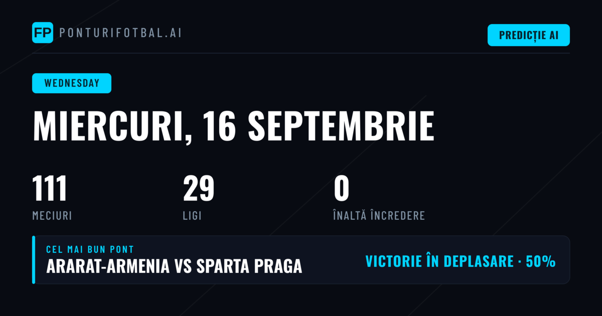 Pronosticuri și Ponturi Fotbal — Miercuri, 16 septembrie, 2026