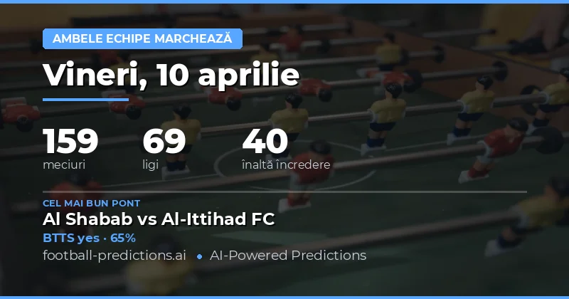 Analiza generală a meciurilor din 10 aprilie 2026