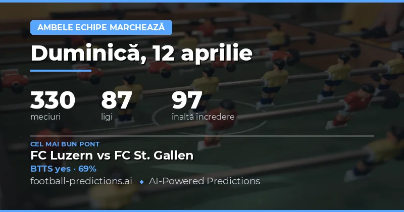 Predictii BTTS pentru 12 aprilie 2026 – o zi plină de goluri