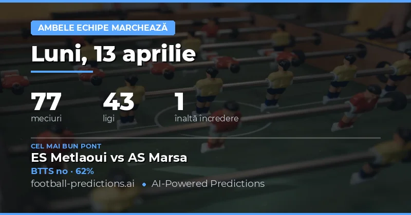 Analiză generală a meciurilor din 13 aprilie 2026