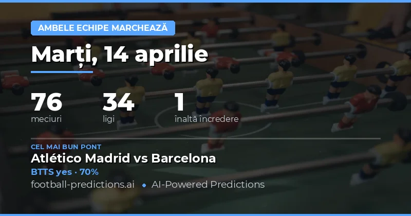 Predictii BTTS pentru 14 aprilie 2026