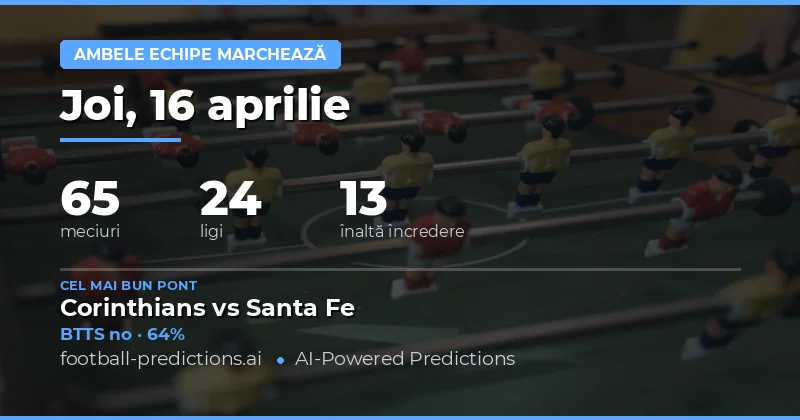 Analiză generală a predicțiilor BTTS pentru 16 Aprilie 2026